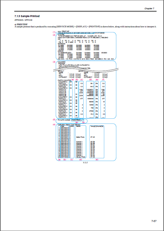 Canon ImagePROGRAF iPF9000 9000S Service Manual-6